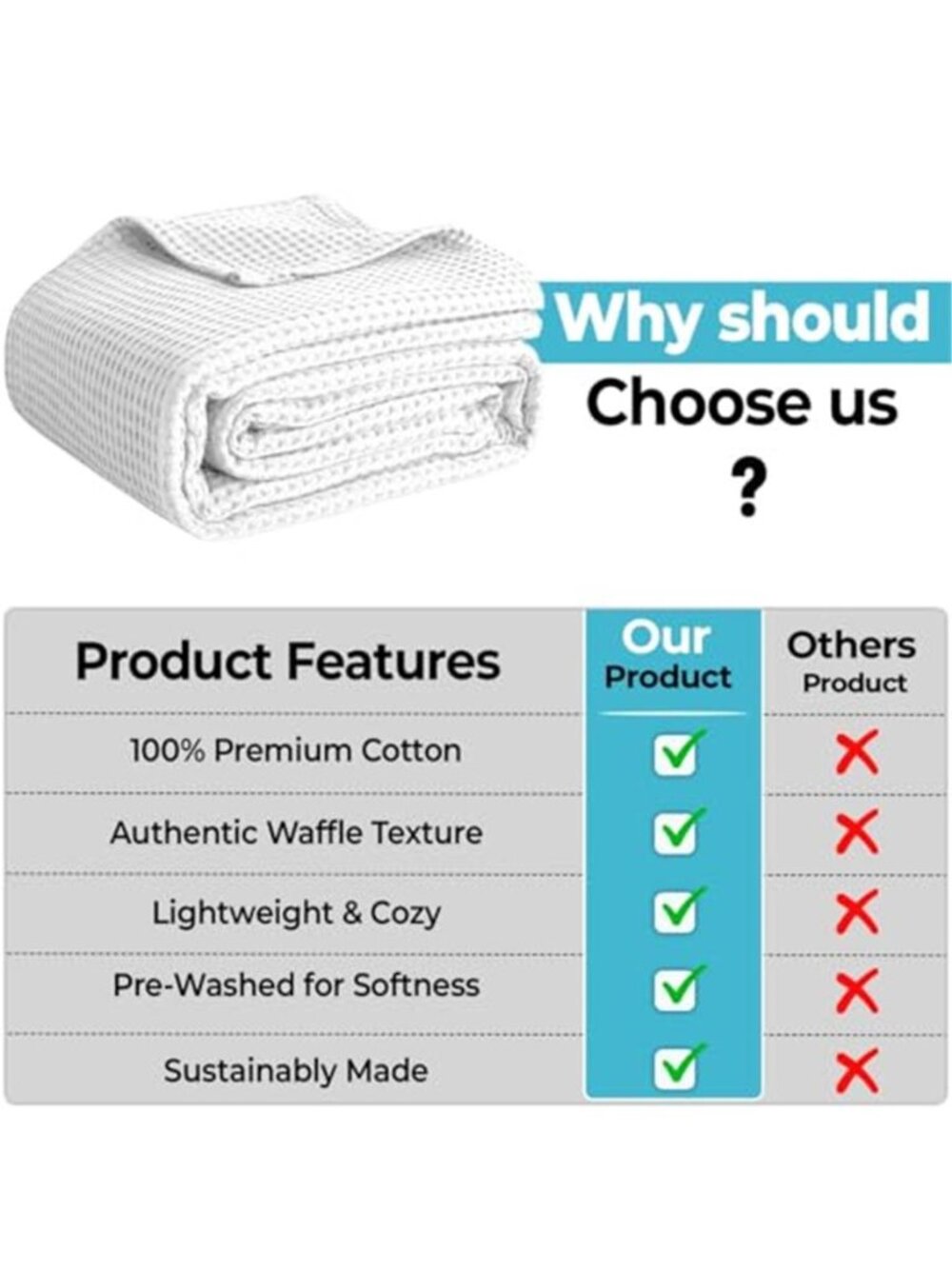 White Cotton Waffle Weave Blanket Lightweight Breathable Throw Bed Sofa Summer - Picture 5 of 7